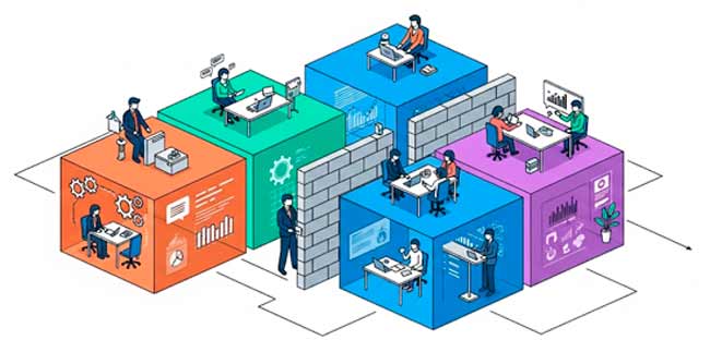 Silos organizativos y 'espacio en blanco'